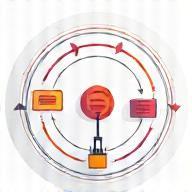 Visual representation of integrating tools.